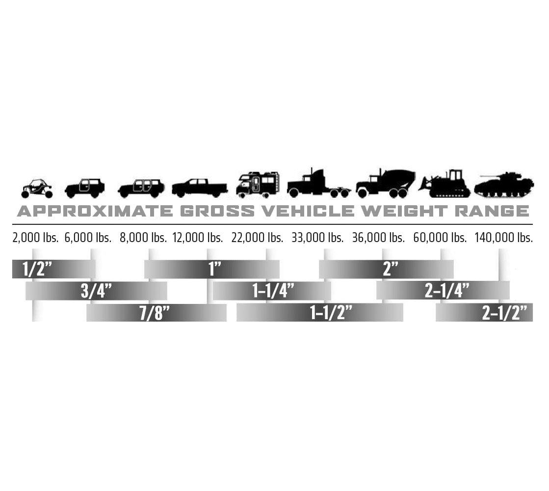 F55_KineticRope_Weight_Chart_b