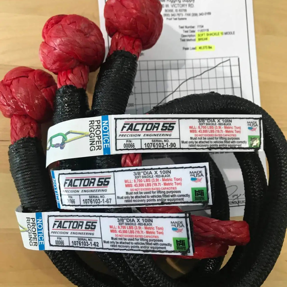 Do you know what to look for? Proper Strap Labeling